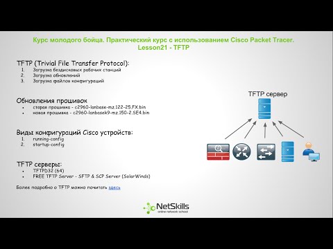 21.Видео уроки Cisco Packet Tracer. Курс молодого бойца. TFTP