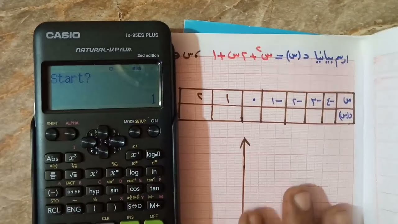 تكوين جدول الدالة التربيعية باستخدام الآلة الحاسبة جبر الصف الثالث الاعدادي