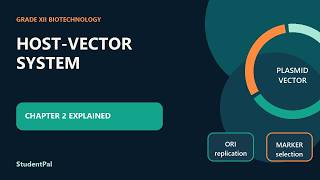 12th NCERT CBSE: Biotechnology: Chapter 2: Host-Vector System