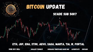 BITCOIN Update + Altcoinuri [AEVO, NIBI, JUP, STRK, W, TIA, ENA, PORTAL, SAGA, MANTA]