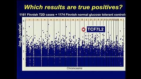 Genome-Wide Association Studies - Karen Mohlke (2012)