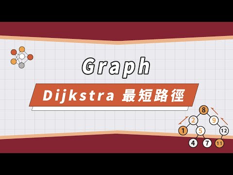 圖解演算法：Dijkstra 找尋最短路徑 | 貪婪法 | 圖 Graph | 演算法 | 資料結構 | Leetcode