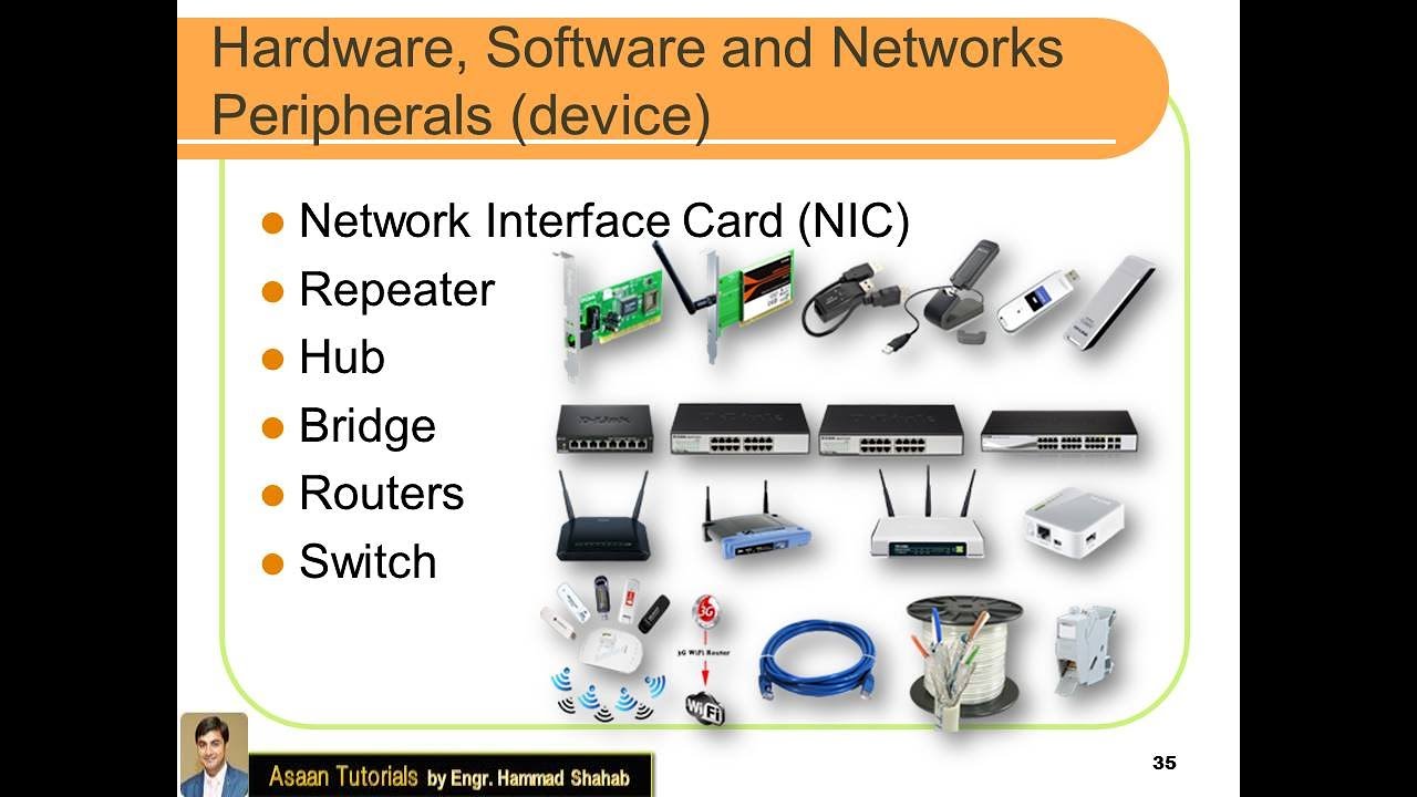 4 (CN) Hub, Switch, Router and bridge Explained What's the difference