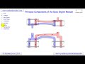 OPOC Engine