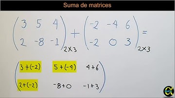 Suma de matrices