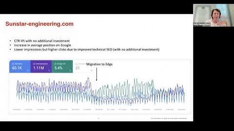 AEM Champion Office Hours (June 2024) - Edge Delivery Services