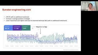 AEM Champion Office Hours (June 2024) - Edge Delivery Services