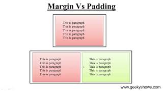 the difference between margin and padding
