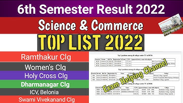 2022 Science & Commerce Top List / 6th semester Result Top List 2022