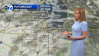 ABC7 AccuWeather Forecast Chicago: Tuesday, Oct. 13, 2026