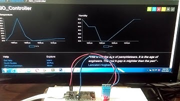 Upload Temperature and Humidity Data on Adafruit IO Platform