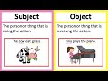 Understanding Subjects and Objects in English Sentences