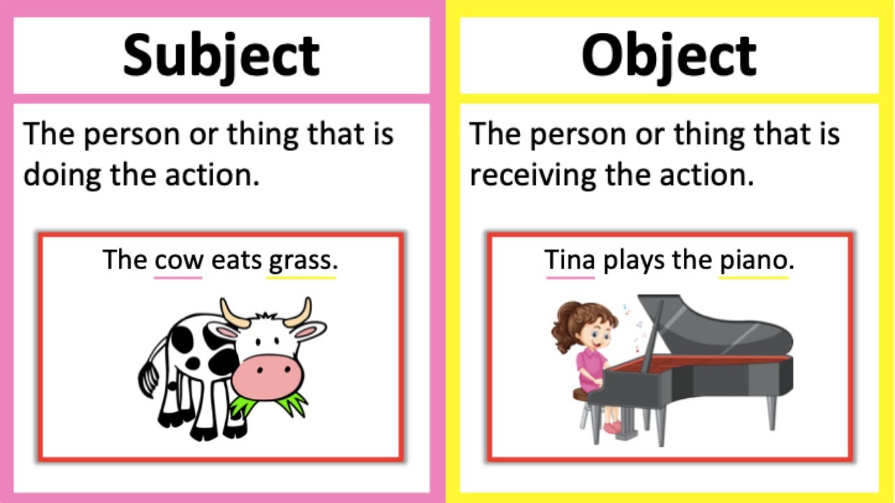 subject-vs-object-what-s-the-difference-learn-with-examples