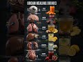 6 Best Organ-Healthy Drinks: Natural Beverages That Support Your Eyes, Brain, Liver, Kidneys, Lungs, and Heart