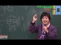 容止若思 言辭安定 파자해 家苑 千字文大觀 제5절36장 容止若思 言辭安定 파자해 家苑 千字文大觀 제5절36장