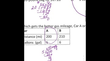 5.4 compare/graph Ratio Notes