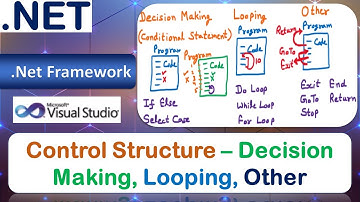 Control Structure | Decision Making Conditional Statements | Looping | Other | .Net Framework