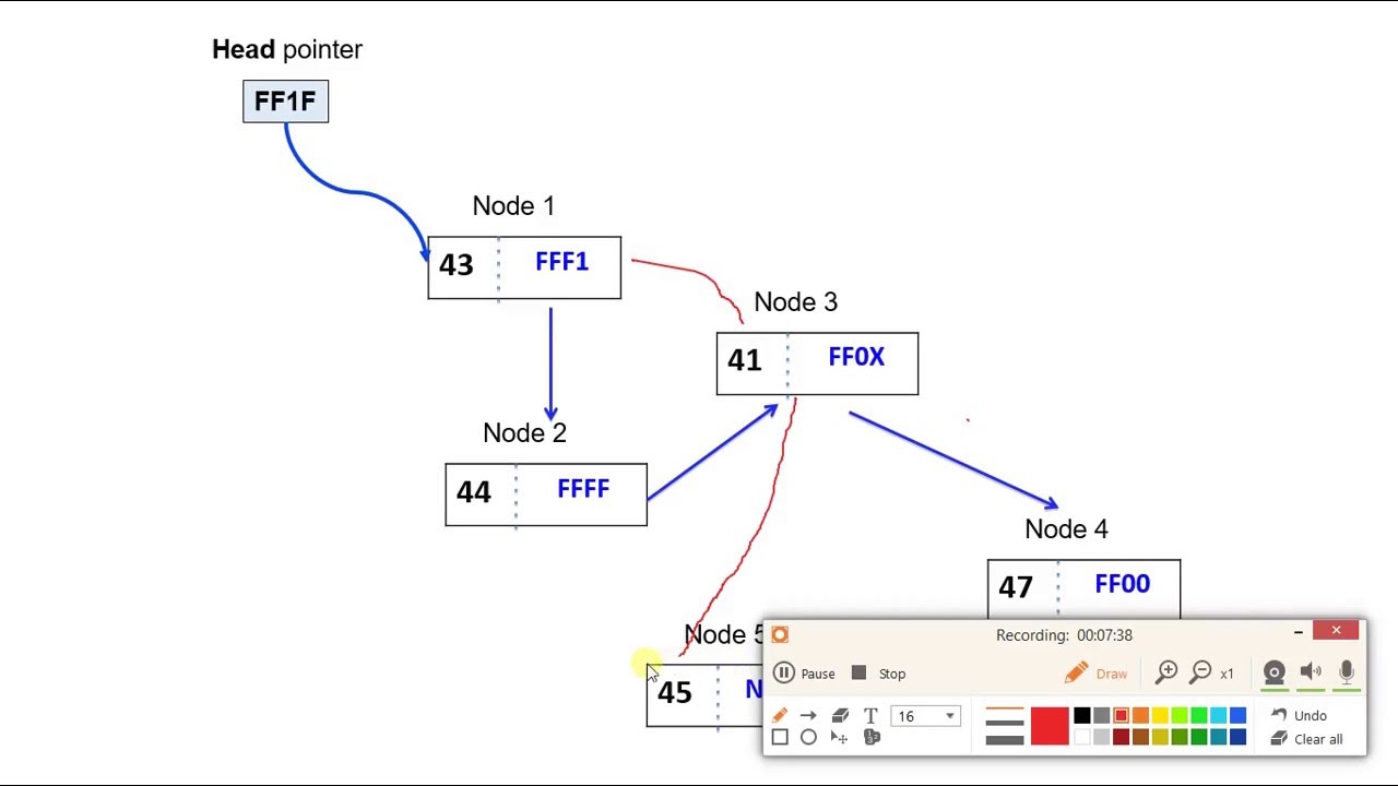 33. Singly linked list introduction - YouTube