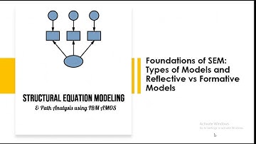 Types of Models and Reflective vs Formative Models | AMOS | Structural Equation Modeling