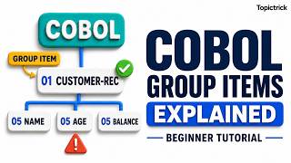 COBOL Group Items Explained | COBOL Course for Beginner