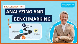 Analyzing and Benchmarking: What It Is, Why It Matters, and How To Do It