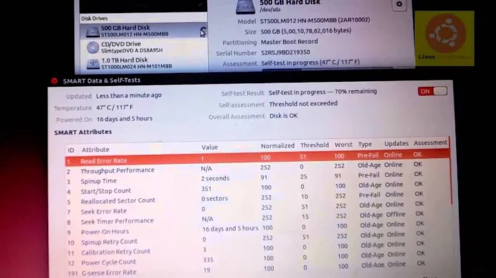 How to start a SMART Data Self Test on Hard Disk Drives from Ubuntu (Testing Hard Disk Drives Data)