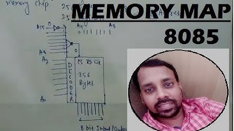 Memory Mapping with example | 8085