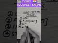 INDIA'S TOUGHEST EXAMS🥺 #shorts #neet #iit #upsc #ssc #indian #groupd #ca #pcs #viral #indianexam