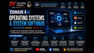 CISA Domain 4: Operating Systems & System Software Explained | CISA Exam screenshot 3