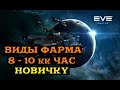 [SQM] EVE Online/Виды фарма/8-10кк Час/От новичка к новичку