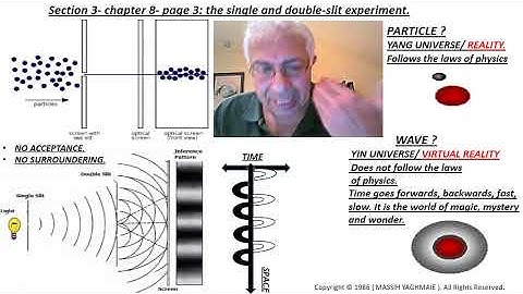 yin yang explained 01-DAO. Single and double-slit experiment