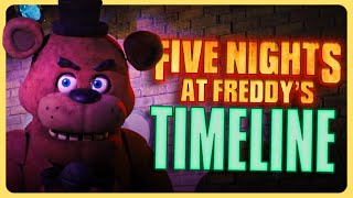 The Five Nights at Freddy's MOVIE Timeline (FNAF Theory)