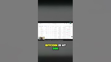 Shocking Bitcoin  Ethereum Insights: Unveiling Their Astonishing Market Behavior!