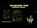 how to read dragonfly doji - high accurated - iq option strategy