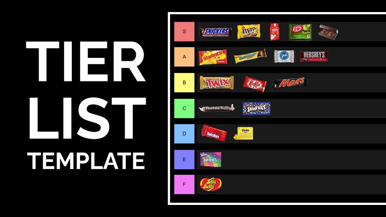 Create a Best Video Games of All Time Tier List - TierMaker