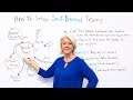 How to Set Up Self Directed Teams - Project Management Training