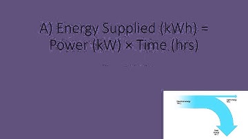 Power Quiz (GCSE Science OCR Gateway)