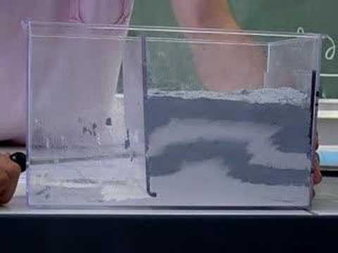 3 Lift Kit >> modélisation compression faille - YouTube 3 Lift Kit >> modélisation compression faille - YouTube