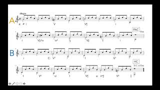 MUS 154 Lecture 7 - Simple Ternary Form