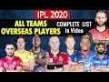 IPL 2020 | All Teams Full Squads | Overseas Players List | CSK RCB MI DC KKR SRH KXIP IPL 2020 Squad