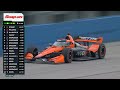 FINAL LAPS: Pato O'Ward wins second race of day with Snap-on Makers and Fixers 250 🏁 INDYCAR on FOX