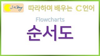 [따배씨] 5.10 순서도 flowchart | 따라하며 배우는 C언어, c언어, 씨언어, 기초, 프로그래밍, 입문, c강의, c   강좌 , 컴퓨터 작동원리, 코딩