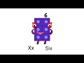 The Zellers Alphabet Song My Favorite Cartoon Characters by Jayden Lopez