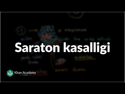 Saraton kasalligi | Hujayra boʻlinishi | Biologiya