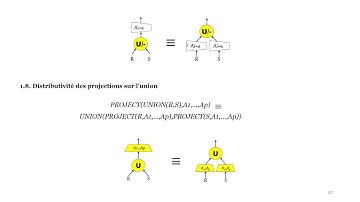 Bases de Données | 20 - L