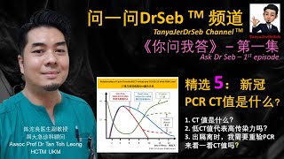 Ketahui Pentingnya Nilai CT Pada Hasil PCR