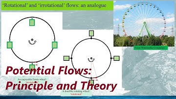 [Fluid Dynamics: Potential Flows] Potential Flows- Principle and Theory