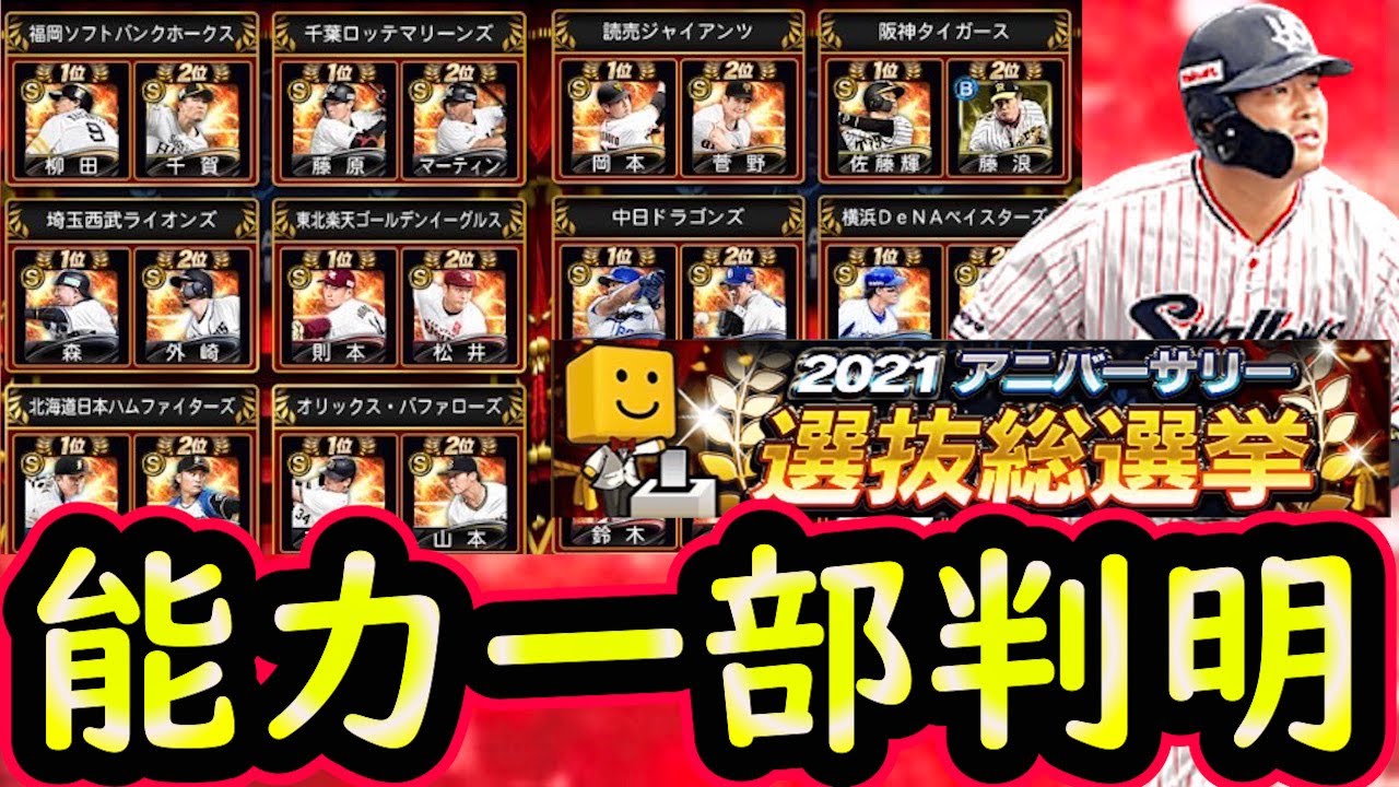 プロスピa アニバーサリーa能力多すぎる件 契約書は今引いて良い 目玉選手の能力まとめ プロ野球スピリッツa Youtube