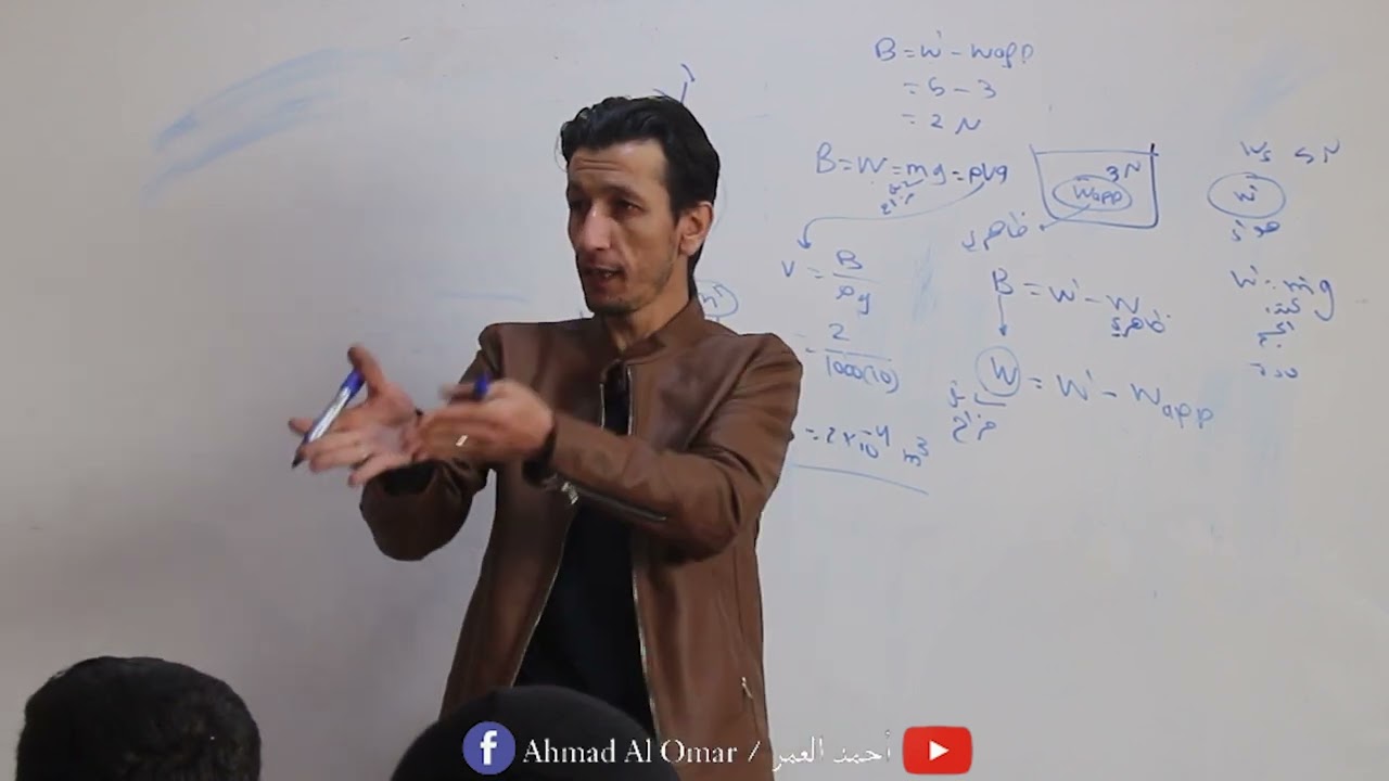 المراجعة الشاملة لبحث ميكانيك السوائل ٢٠٢٣