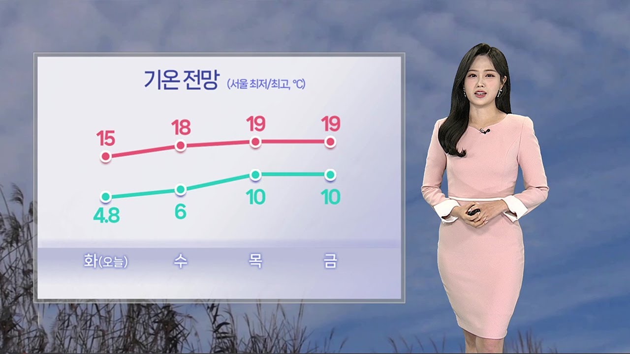 [날씨] 내일까지 때 이른 추위…동해안 산발적 비 / 연합뉴스TV (YonhapnewsTV)
